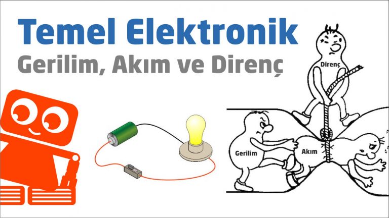 Gerilim, Akım ve Direnç görsel