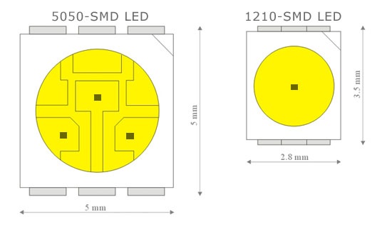 1210-SMD-vs-5050-SMD.jpg