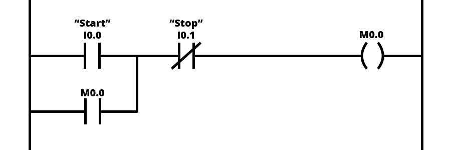 Start-Stop Ladder Diyagramı