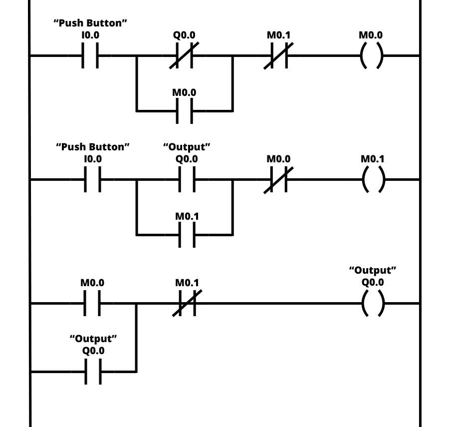 Toggle Ladder Şeması