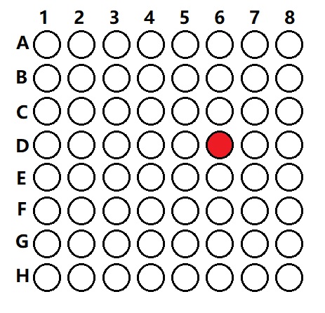 Dot Matrix Nedir? Arduino ile Nasıl Kullanılır?