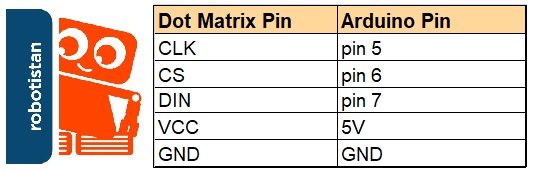 Dot Matrix Nedir? Arduino ile Nasıl Kullanılır?
