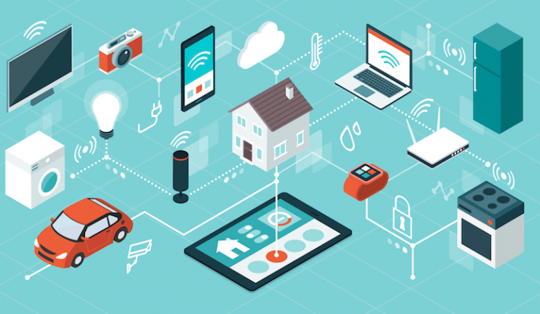 IoT Nedir? Nesnelerin İnterneti Hakkında Kapsamlı Rehber