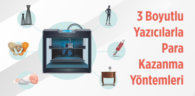 3D Yazıcı ile Para Kazanmanın Yolları