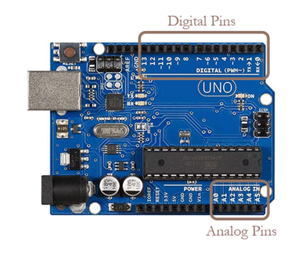 Arduino Digital-Analog Pins