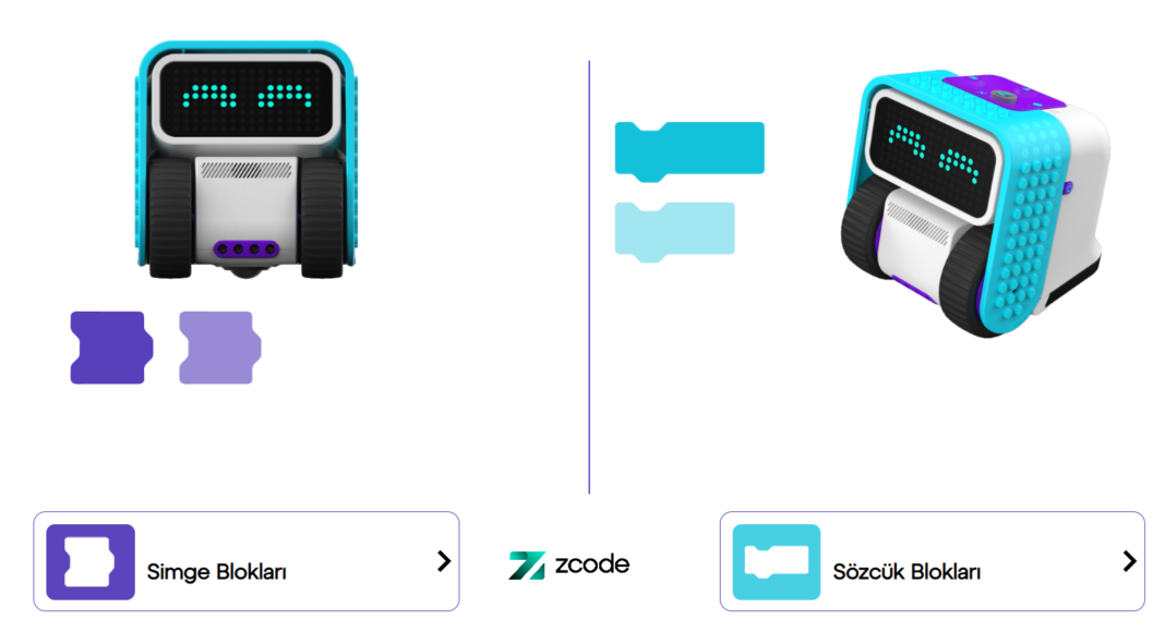 Zbot Base Yerli Eğitim Robotu Olan zBot'u Tanıyalım!
