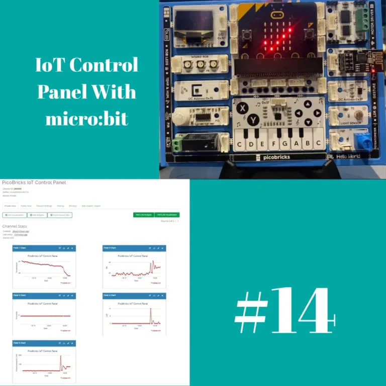 #14 PicoBricks (micro:bit) IoT Control Panel Projesi