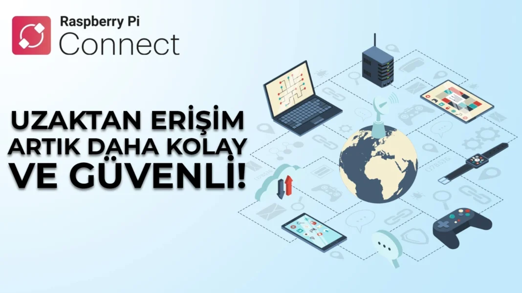 raspberry-pi-connect-kapak