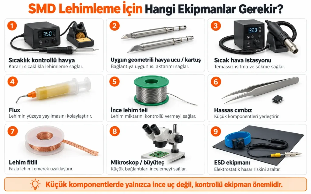 smd lehimleme için hangi ekipman gerekir